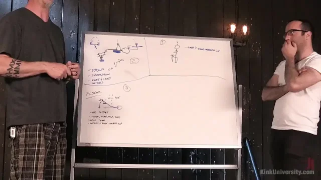 Deep Inside Device Bondage Behind the Scenes