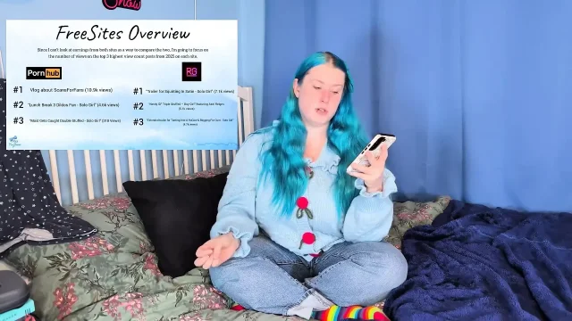 My 2025 Reflections on My Content Creator Journey Sfw